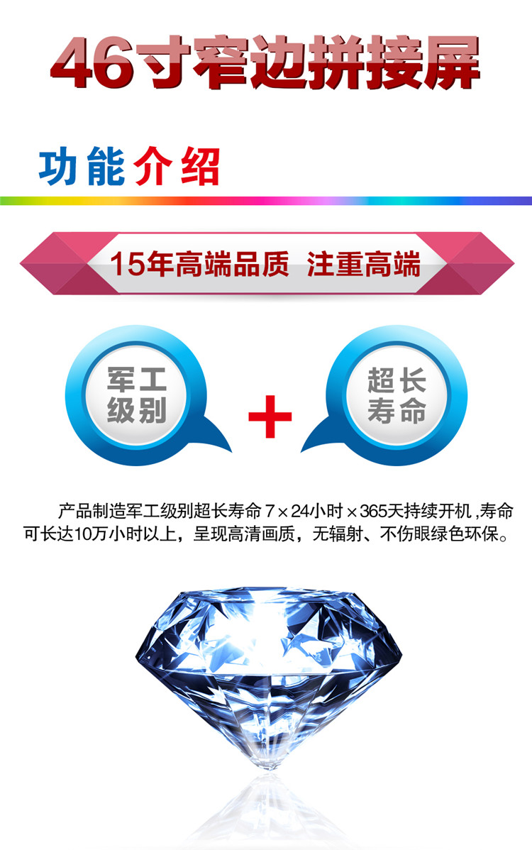 窄邊拼接屏，拼接屏壽命
