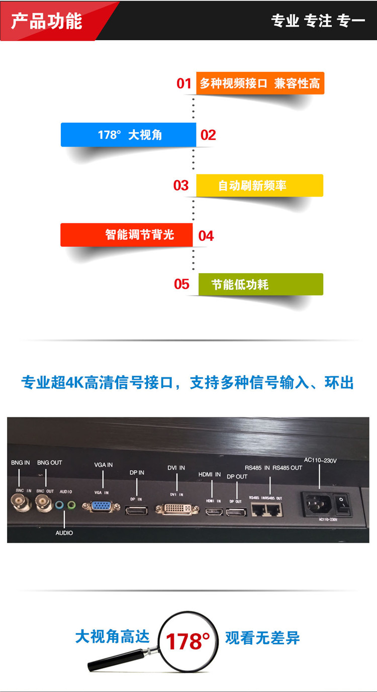 液晶監(jiān)視器，監(jiān)視器功能，監(jiān)視器接口圖