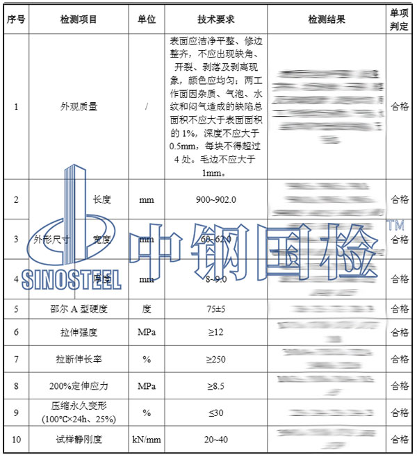 橡膠制品檢測報告結(jié)果