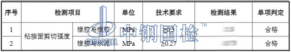 膠粘劑檢測(cè)結(jié)果