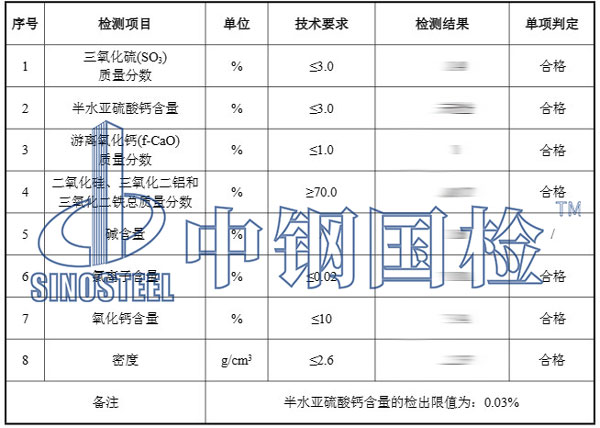 粉煤灰檢測結果