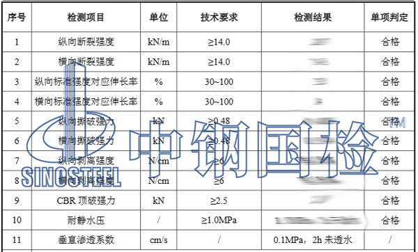 土工膜檢測(cè)結(jié)果