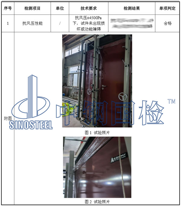 防火門產品質量檢測結果