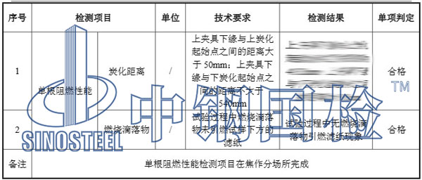 阻燃材料檢測報告結(jié)果