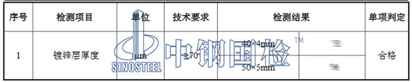 鍍鋅厚度檢測結(jié)果