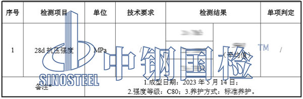 混凝土檢測(cè)項(xiàng)目結(jié)果