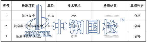 鋁板檢測(cè)項(xiàng)目結(jié)果