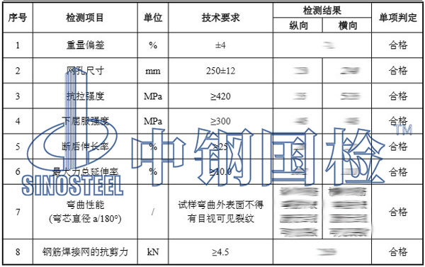 鋼筋焊接網(wǎng)檢測項目指標(biāo)