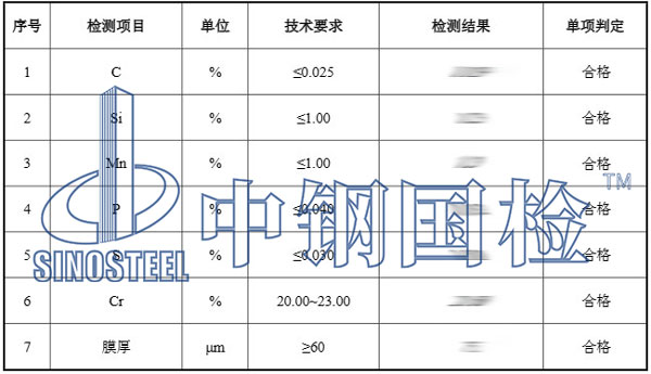 鋼材檢測項目結(jié)果