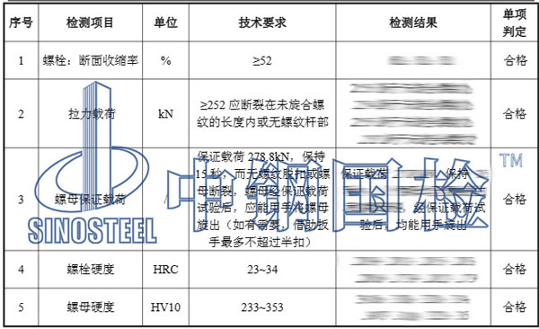 高強(qiáng)度螺栓、螺母檢測項目結(jié)果