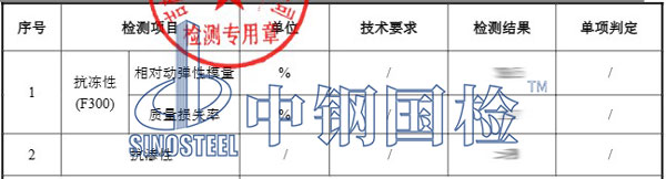 混凝土抗?jié)B抗凍檢測項目結(jié)果