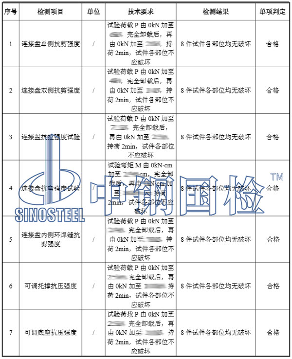 盤扣式腳手架檢測項目結(jié)果