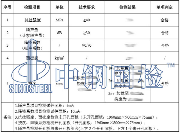 構(gòu)件隔聲檢測(cè)結(jié)果