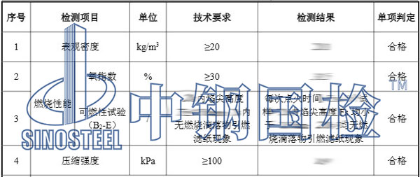 模塑擠壓板檢測(cè)項(xiàng)目結(jié)果