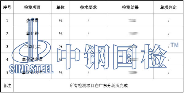 建筑材料檢測(cè)項(xiàng)目結(jié)果