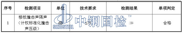 樓板撞擊聲隔聲檢測(cè)結(jié)果