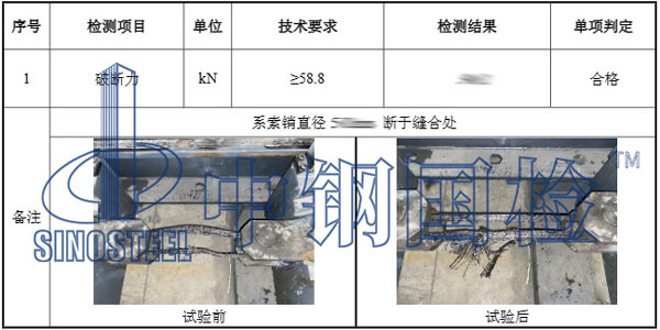 吊裝帶檢測(cè)項(xiàng)目結(jié)果