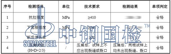 無縫鋼管檢測項目內(nèi)容