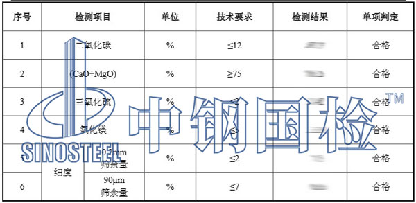 生石灰檢測項(xiàng)目結(jié)果