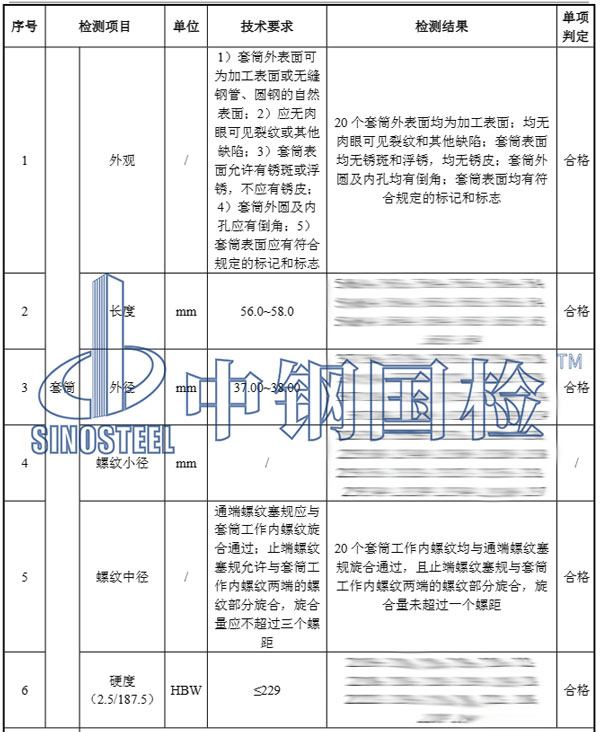 鋼筋機械連接套筒檢測項目結(jié)果