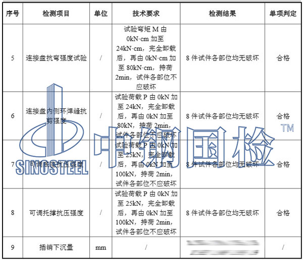 盤扣式腳手架檢測項目結(jié)果