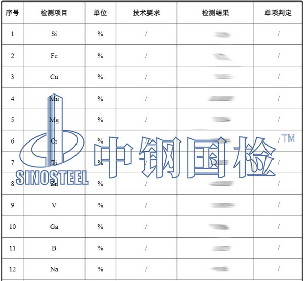 鋁合金材質(zhì)檢測項目結(jié)果