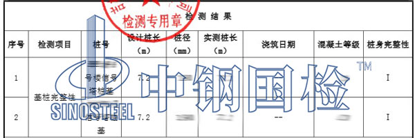 電力工程樁基檢測項目結果