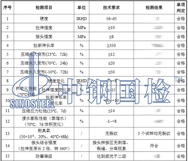 橡膠密封圈檢測(cè)項(xiàng)目結(jié)果