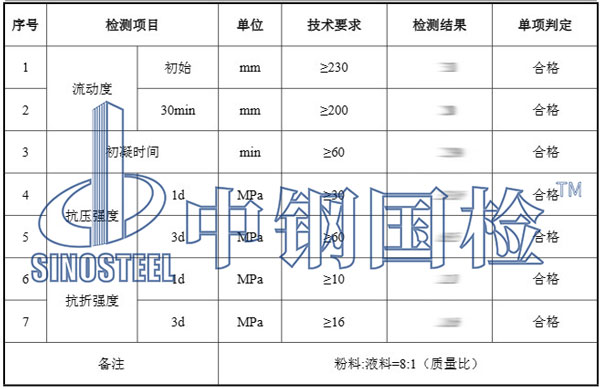 環(huán)氧樹脂灌漿料檢測項(xiàng)目結(jié)果