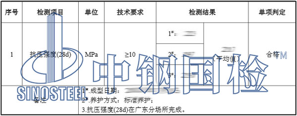 砂漿抗壓強(qiáng)度檢測結(jié)果