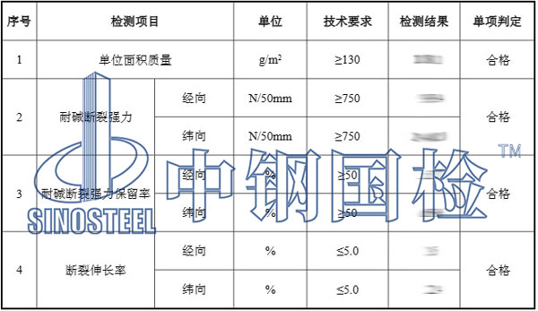 玻璃纖維網(wǎng)格布檢測(cè)項(xiàng)目結(jié)果