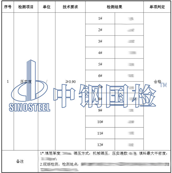 路面壓實(shí)度檢測(cè)結(jié)果