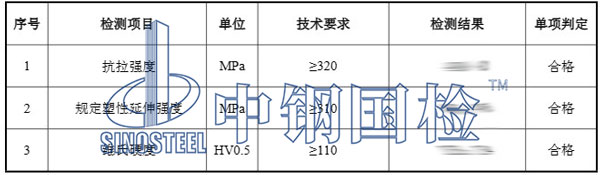 銅管檢測項目結(jié)果