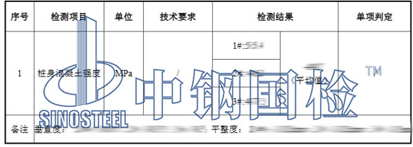 樁基取芯檢測項目結(jié)果