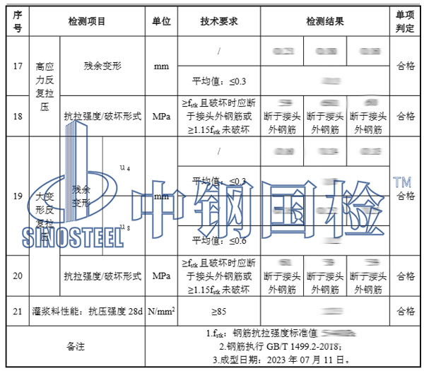 套筒灌漿連接檢測項目結(jié)果