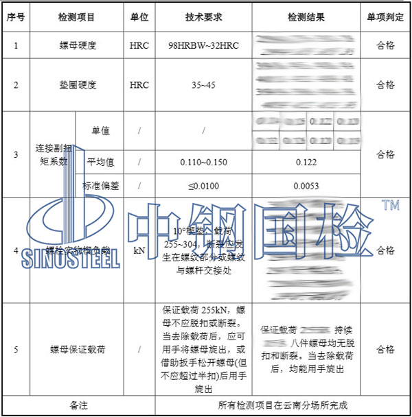 高強度螺栓檢測項目結(jié)果