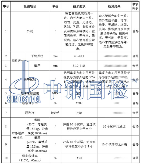 硅芯管檢測項目結(jié)果