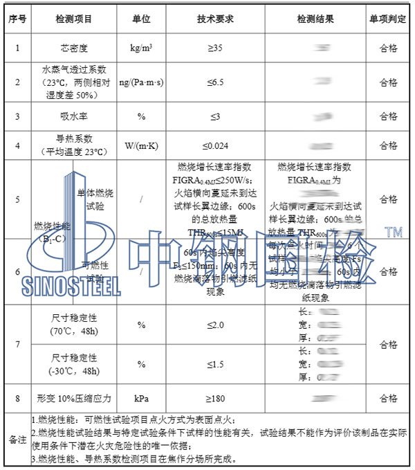 外墻保溫材料檢測(cè)項(xiàng)目結(jié)果