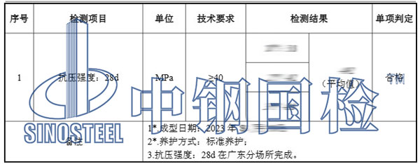 混凝土抗壓強(qiáng)度檢測結(jié)果