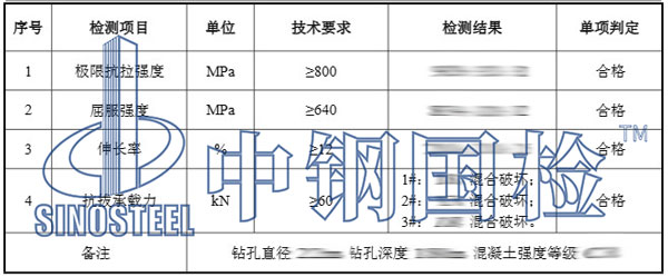 化學(xué)錨栓檢測(cè)項(xiàng)目結(jié)果