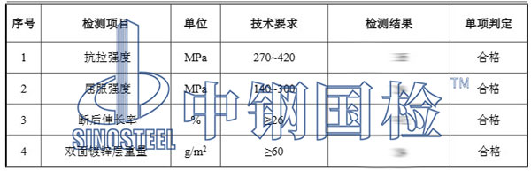 鍍鋅層檢測(cè)項(xiàng)目結(jié)果