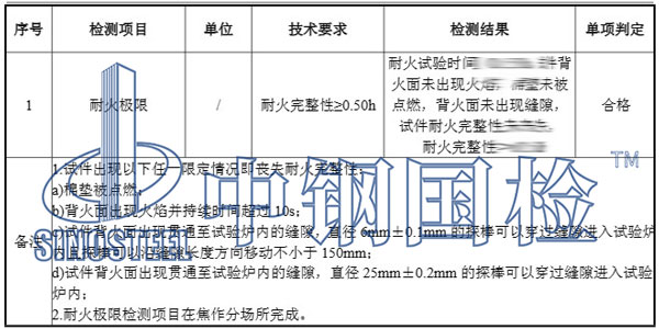 搪瓷鋼板檢測項目結(jié)果