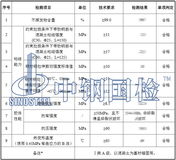 植筋膠檢測項目結(jié)果