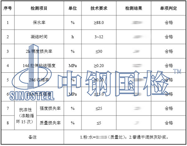 干粉砂漿檢測項目結果