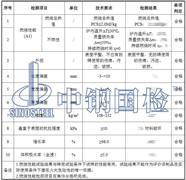 保溫材料檢測(cè)項(xiàng)目結(jié)果