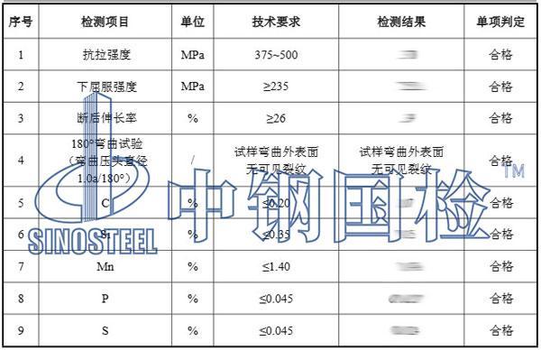 止水鋼板檢測項目結(jié)果