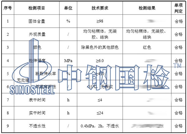 聚氨酯防水涂料檢測項目結果