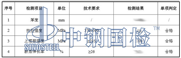 鐵皮風(fēng)管檢測項目結(jié)果