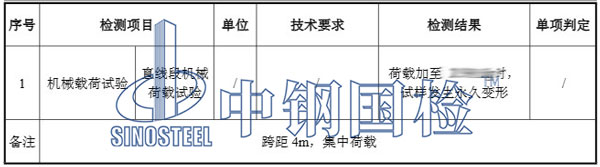 光伏支架檢測項(xiàng)目結(jié)果