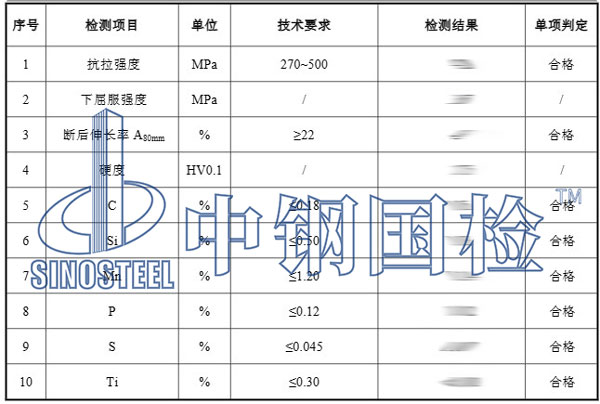 鍍鋅板檢測(cè)項(xiàng)目結(jié)果